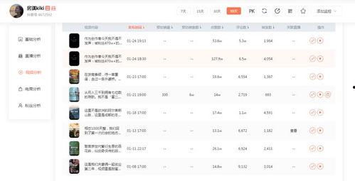 各种吃瓜事件视频网址,揭秘热门视频网址背后的热点事件